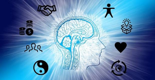 Mental Health, Resilience & Psychological Well-being